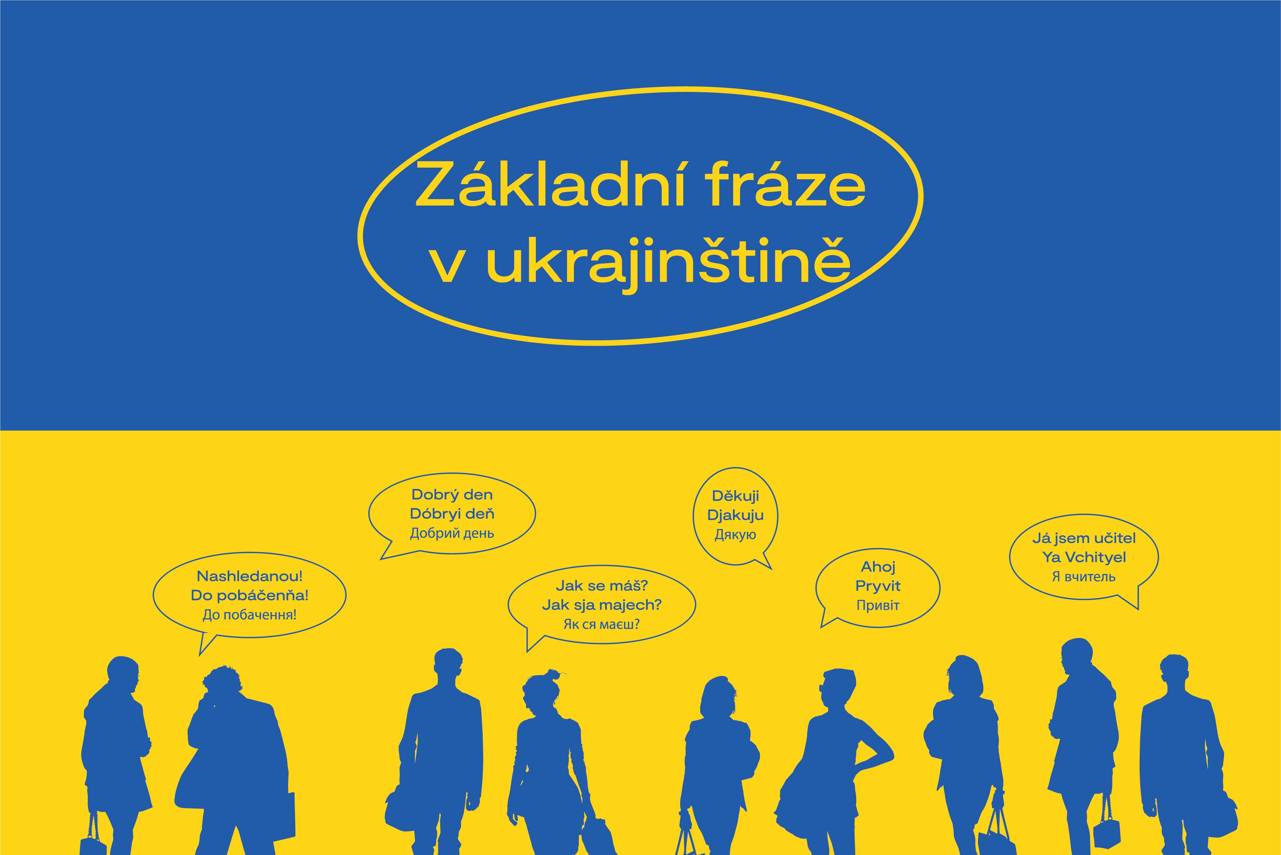 Základní fráze v ukrajinštině